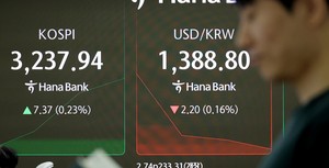 Seoul shares open flat amid intense US tariff talks